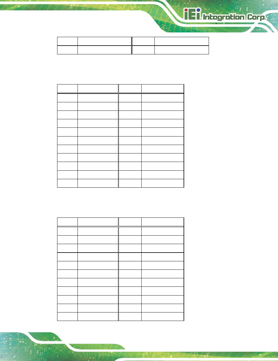 4 ethernet and usb2.0 connectors (usblan1), 5 ethernet and usb2.0 connectors (usblan2), Table 4-16: dvi connector pinouts (dvi_1) | IEI Integration TANK-820-H61 v2.03 User Manual | Page 62 / 157