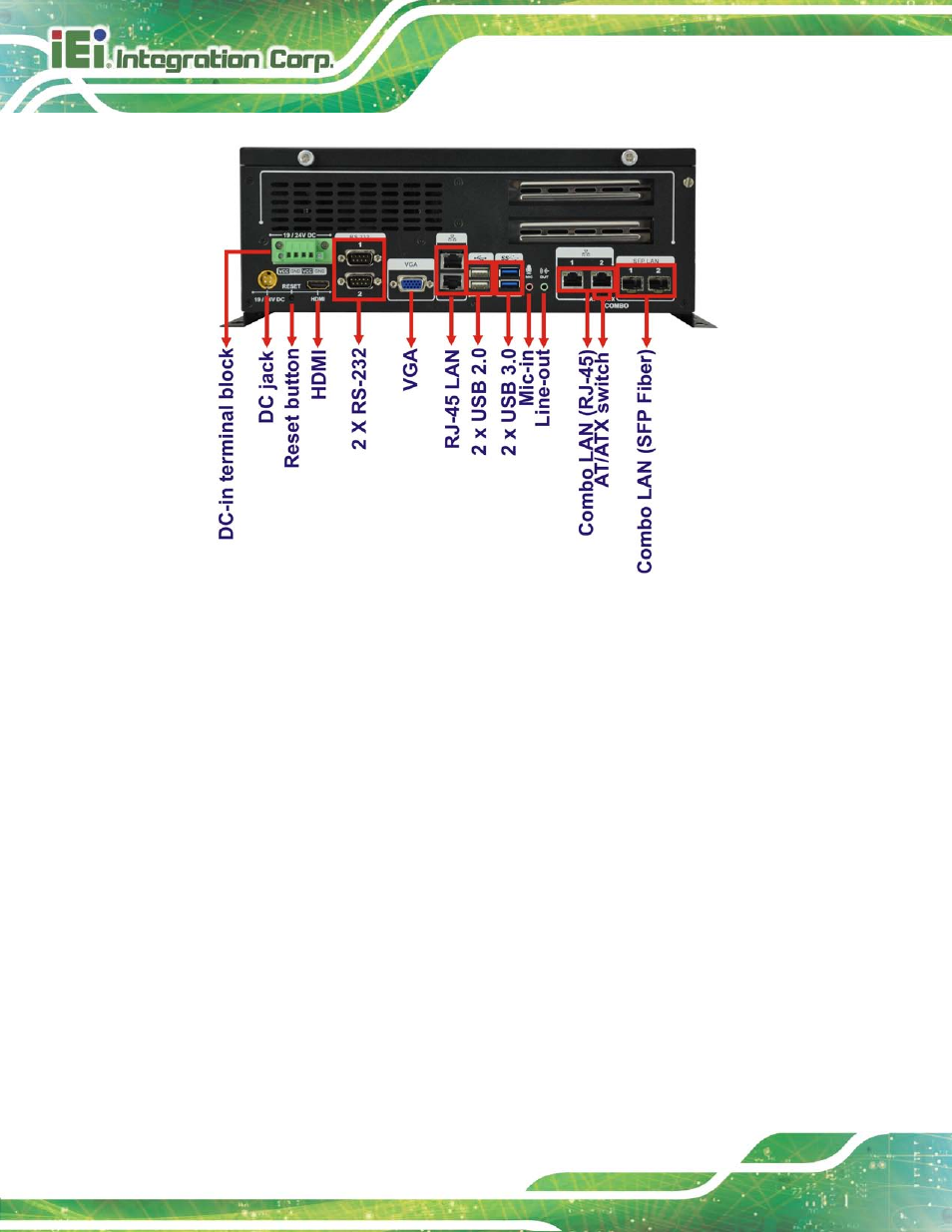 Figure 1-3: tank-6000-c226 rear panel | IEI Integration TANK-6000-C226 User Manual | Page 16 / 138