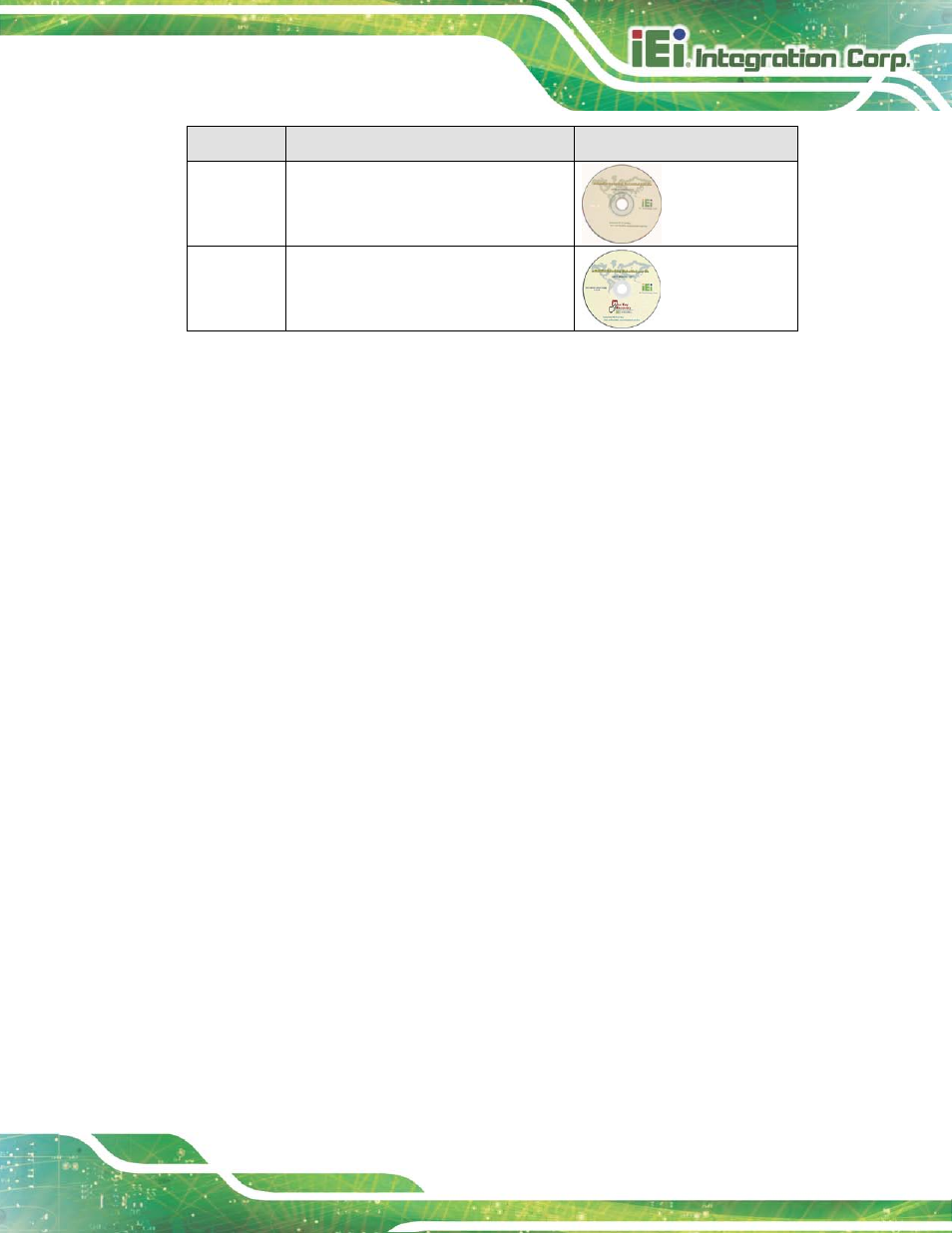 Table 2-1: package list contents | IEI Integration TANK-6000-C226 User Manual | Page 21 / 138