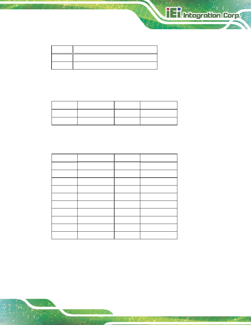 2 battery connector (bat1), 3 bmc debug connector (j2_bmc), 4 ec debug port connector (cn2) | Table 4-3: battery connector (bat1) pinouts, Table 4-4: bmc debug connector (j2_bmc) pinouts, Table 4-5: ec debug port connector (cn2) pinouts | IEI Integration TANK-6000-C226 User Manual | Page 41 / 138