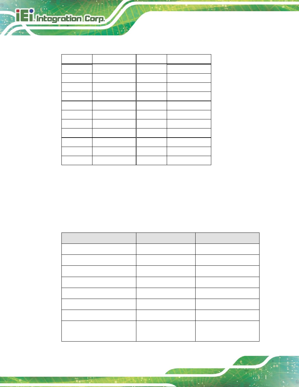 11 serial ata 3.0 connectors (sata1), 3 external interface panel connectors, Xternal | Nterface, Anel, Onnectors | IEI Integration TANK-6000-C226 User Manual | Page 44 / 138