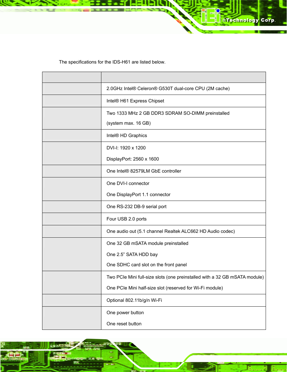 6 technical specifications, Echnical, Pecifications | IEI Integration IDS-H61 User Manual | Page 15 / 72