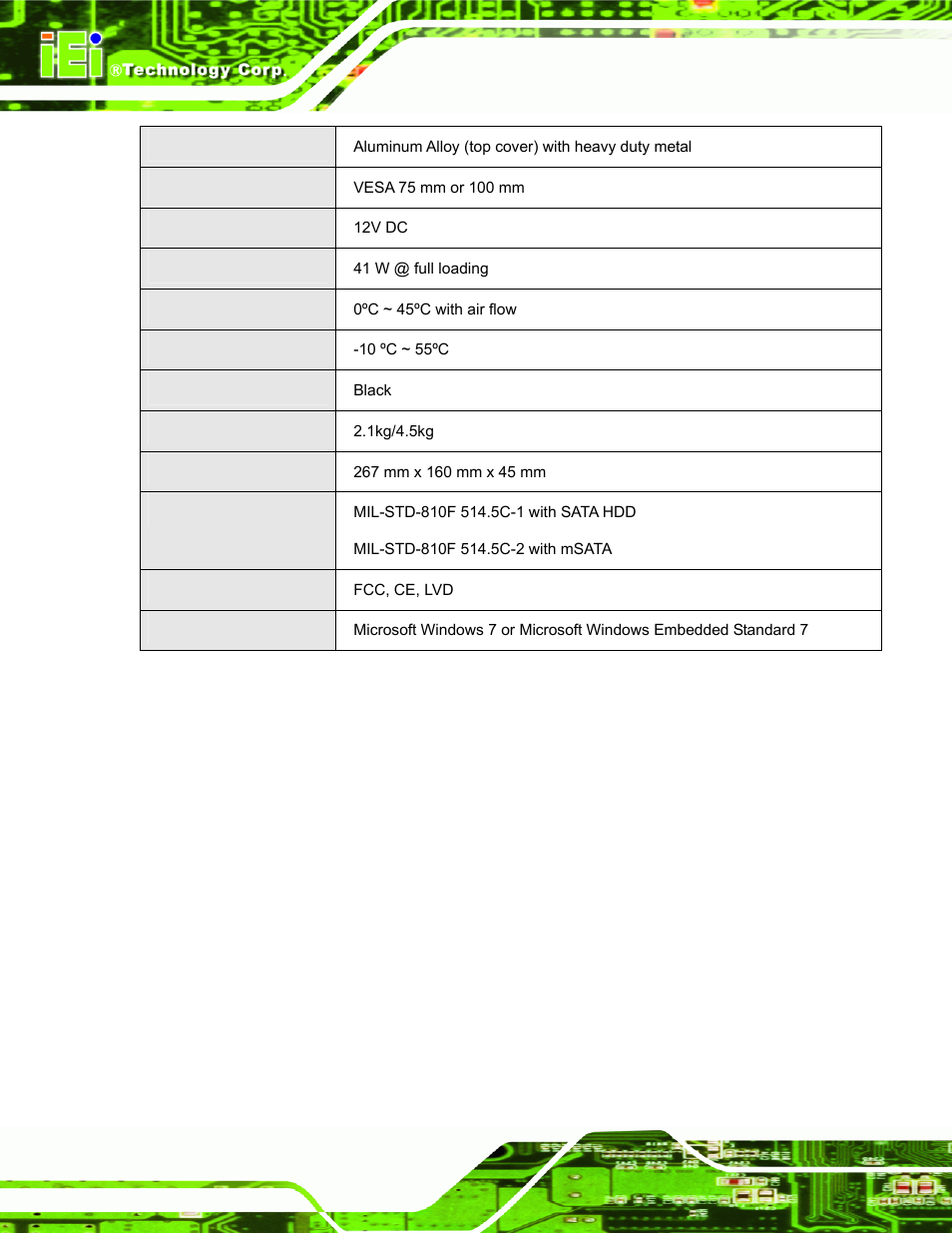 Table 1-1: technical specifications | IEI Integration IDS-H61 User Manual | Page 16 / 72