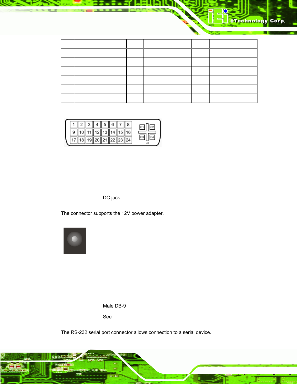 5 power connector (12 v, power adapter), 6 rs-232 serial port connector, Figure 3-12: dvi-i connector | Figure 3-13: power jack connector, Table 3-3: dvi connector pinouts | IEI Integration IDS-H61 User Manual | Page 31 / 72