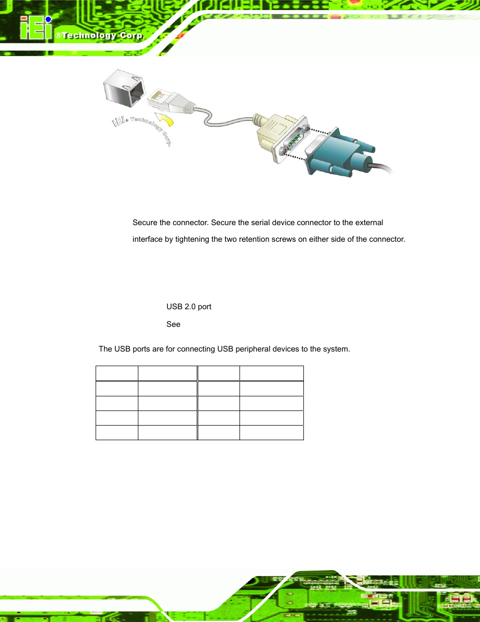 6 usb 2.0 connectors, Figure 3-6: rj-45 serial port connection, Table 3-5: usb port pinouts | IEI Integration IOPS-Q67_H61 User Manual | Page 30 / 70