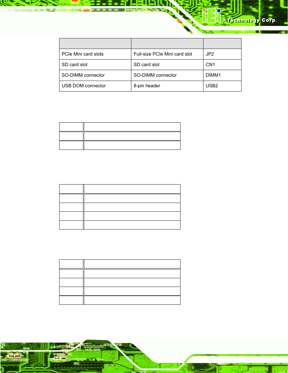 1 battery connector (bt1), 2 fan connector (fan1), 3 gpio87 to sio connector (sw2) | Table 6-1: peripheral interface connectors, Table 6-2: battery connector (bt1) pinouts, Table 6-3: fan connector (fan1) pinouts, Table 6-4: gpio87 to sio connector (sw2) pinouts | IEI Integration IOPS-Q67_H61 User Manual | Page 57 / 70