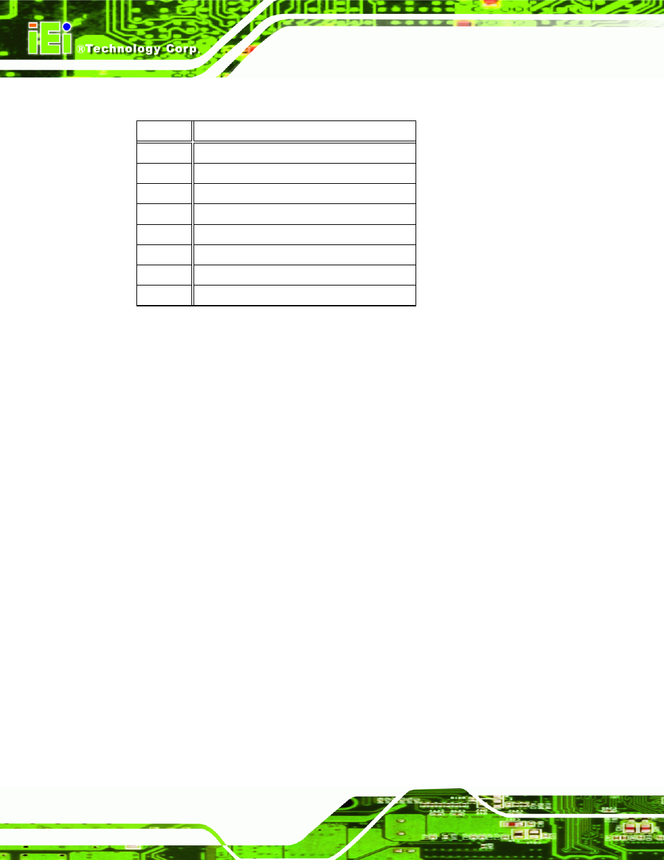 6 usb dom connector (usb2), Table 6-7: usb dom connector (usb2) pinouts | IEI Integration IOPS-Q67_H61 User Manual | Page 60 / 70