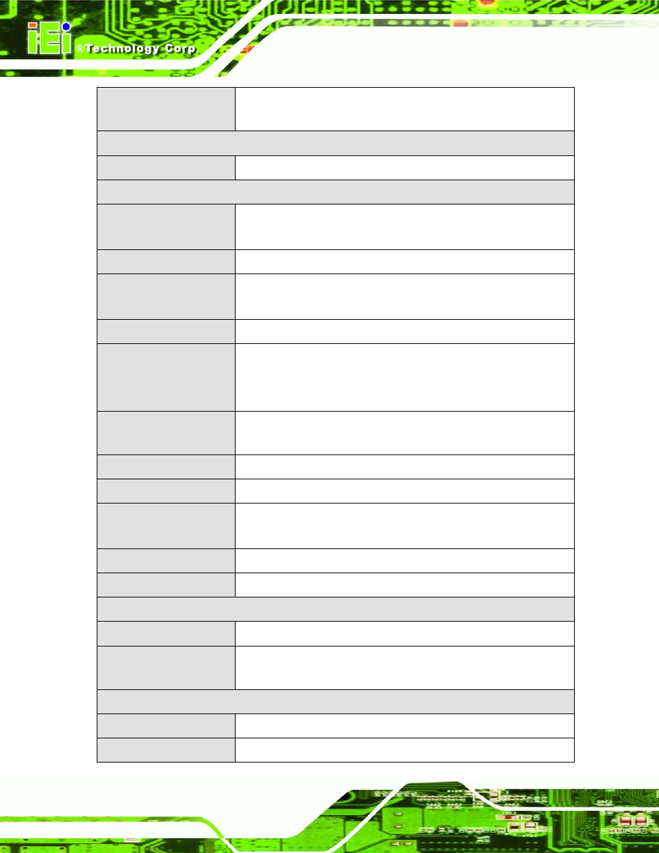 IEI Integration ECN-680A-H61 User Manual | Page 18 / 190