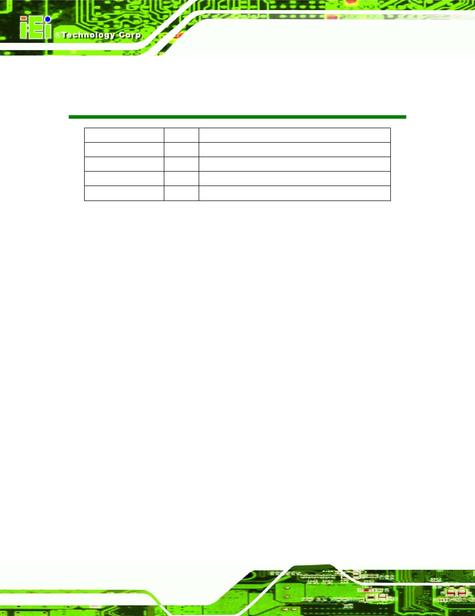Revision, Re vis io n | IEI Integration ECN-680A-H61 User Manual | Page 2 / 190