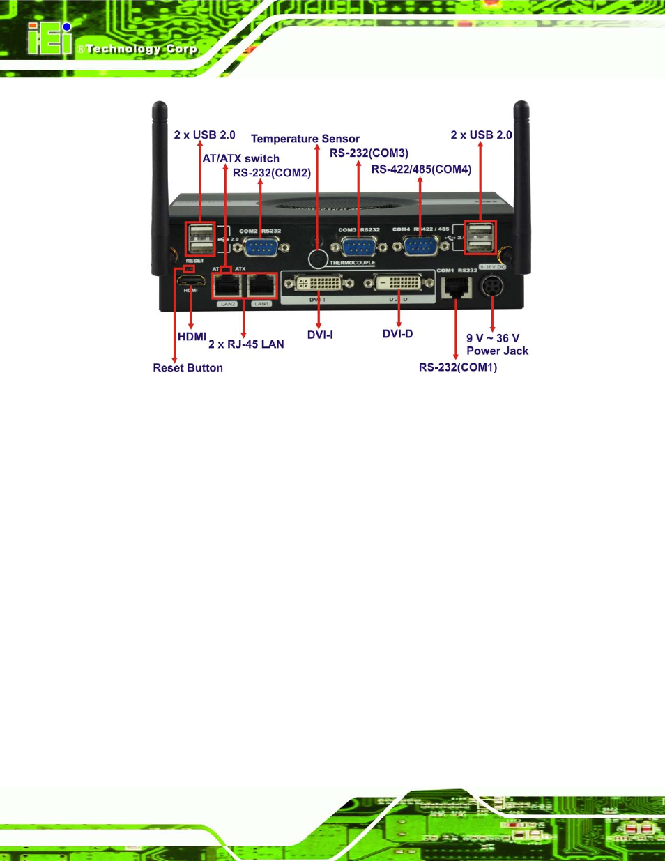 Figure 1-4: ecn-680a-h61 rear panel | IEI Integration ECN-680A-H61 User Manual | Page 22 / 190