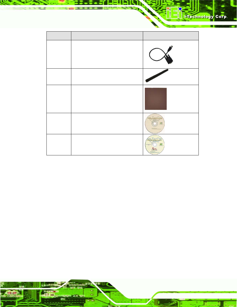 Table 2-1: package list contents | IEI Integration ECN-680A-H61 User Manual | Page 27 / 190