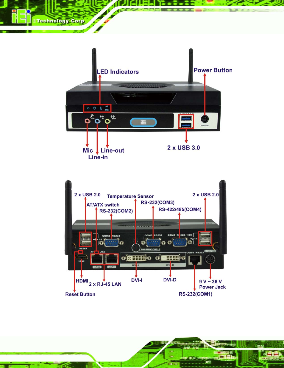 Figure 3-20: peripheral connectors (front panel), Figure 3-21: peripheral connectors (rear panel) | IEI Integration ECN-680A-H61 User Manual | Page 44 / 190