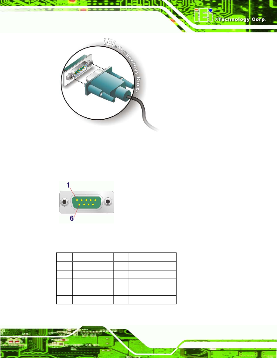 Figure 3-26: db-9 serial port connector, Figure 3-27: db-9 connector pinout location, Table 3-1: rs-232 serial ports pinouts (com2) | Figure 3-26 | IEI Integration ECN-680A-H61 User Manual | Page 49 / 190