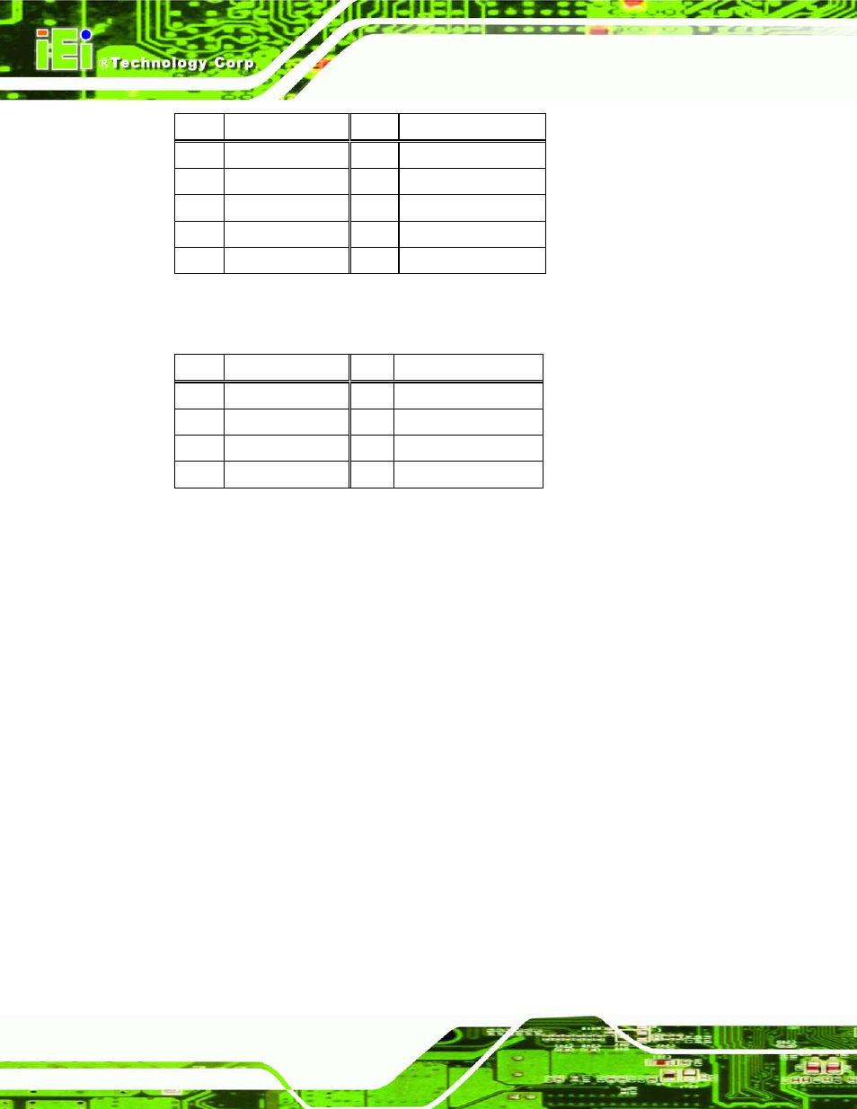 6 rj-45 serial port connection, Table 3-2: rs-232 serial ports pinouts (com3), Table 3-3: rs-422/485 serial port pinouts (com4) | IEI Integration ECN-680A-H61 User Manual | Page 50 / 190