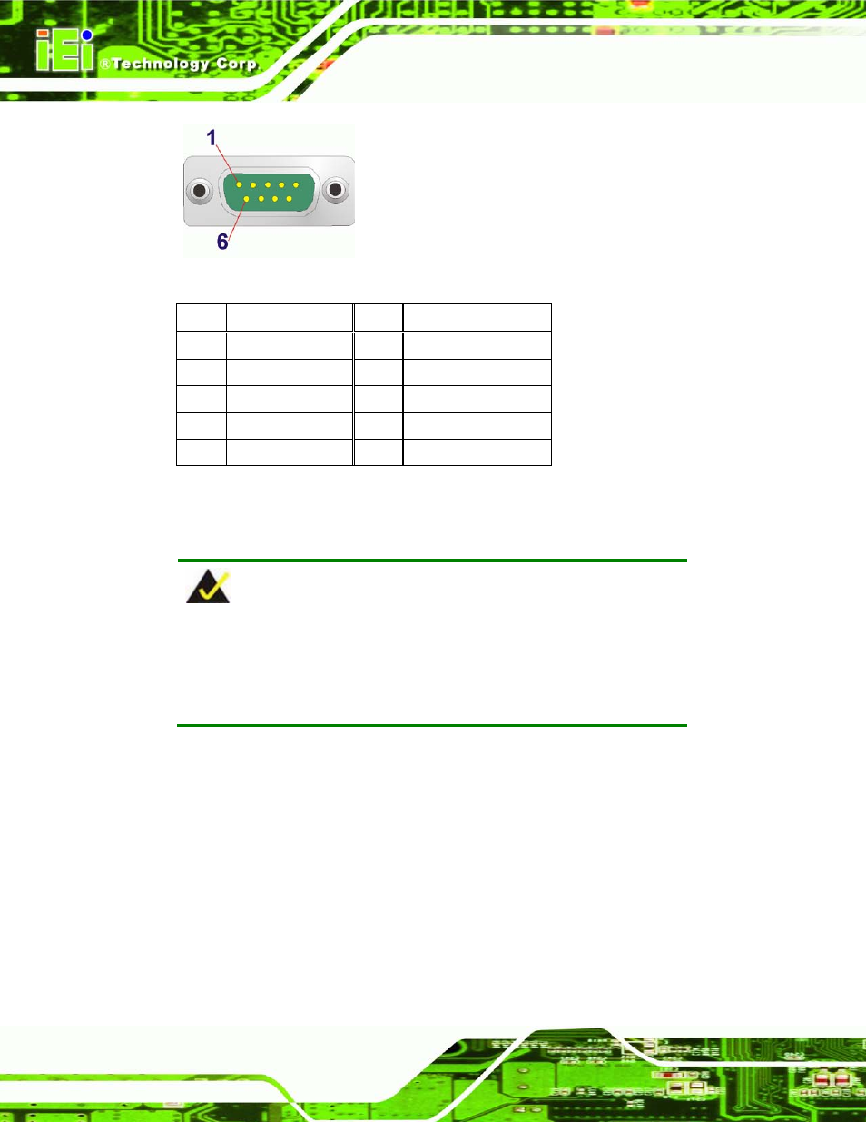 7 usb device connection, Figure 3-30: db-9 connector pinout location, Table 3-5: db-9 serial ports pinouts | IEI Integration ECN-680A-H61 User Manual | Page 52 / 190