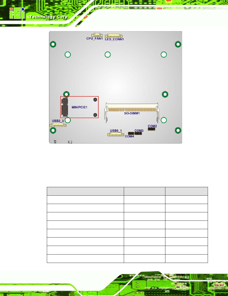 2 peripheral interface connectors | IEI Integration ECN-680A-H61 User Manual | Page 56 / 190