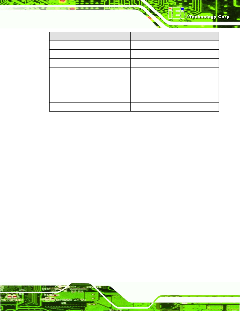 2 internal peripheral connectors, 1 battery connector, Nternal | Eripheral, Onnectors, Table 4-1: peripheral interface connectors | IEI Integration ECN-680A-H61 User Manual | Page 57 / 190