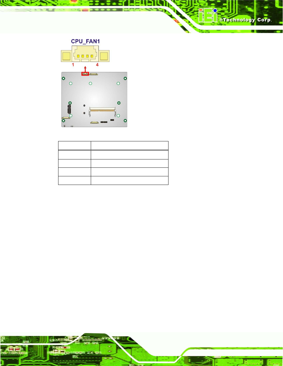 3 led module connector, Figure 4-4: cpu fan connector location, Table 4-3: cpu fan connector pinouts | IEI Integration ECN-680A-H61 User Manual | Page 59 / 190