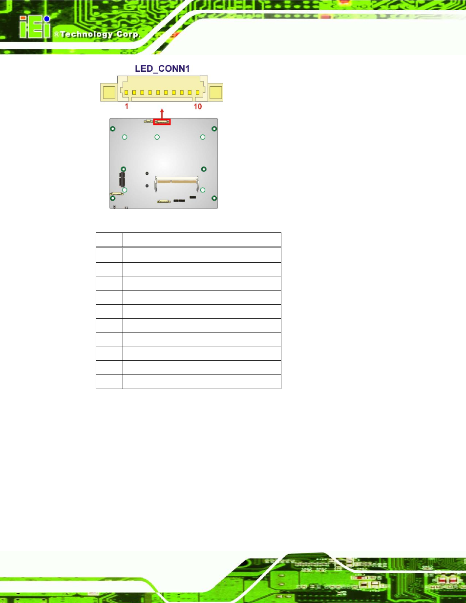 4 logo led connectors, Figure 4-5: led module connector location, Table 4-4: led module connector pinouts | IEI Integration ECN-680A-H61 User Manual | Page 60 / 190