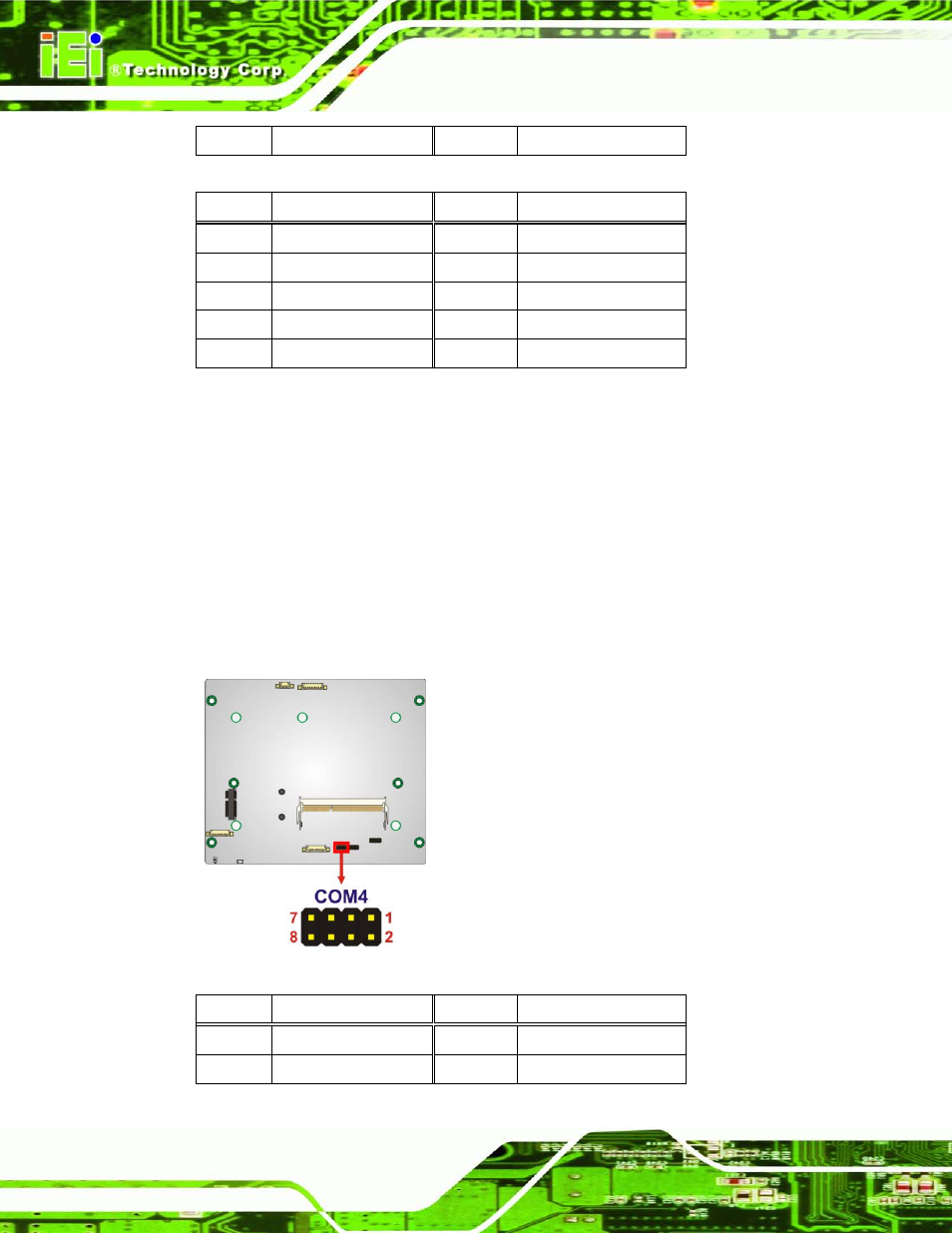 7 rs-422/485 serial port connector, Table 4-7: serial port connector pinouts (com2), Table 4-8: serial port connector pinouts (com3) | IEI Integration ECN-680A-H61 User Manual | Page 64 / 190