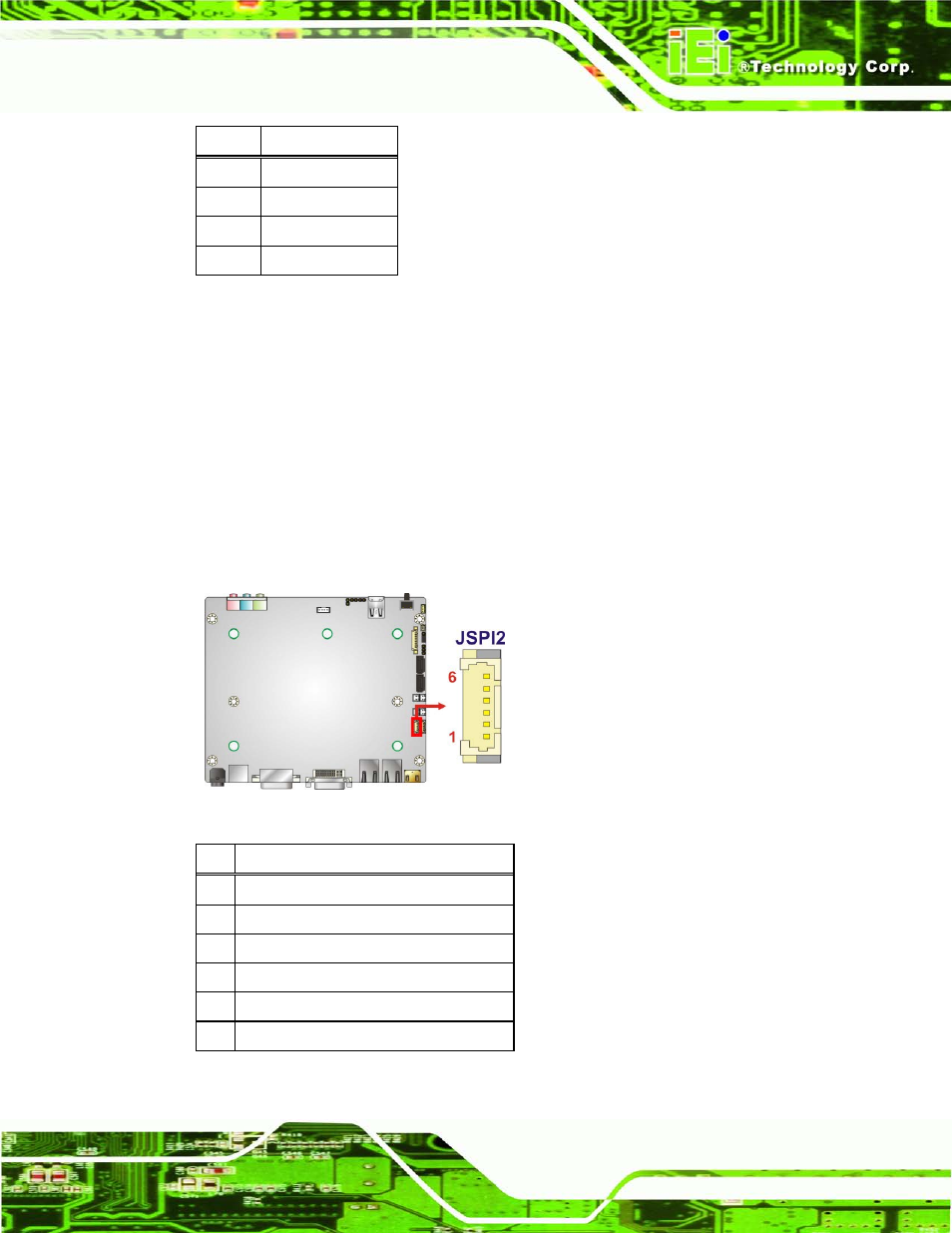13 spi flash connector, Figure 4-15: spi flash connector location, Table 4-13: spdif connector pinouts | Table 4-14: spi flash connector pinouts | IEI Integration ECN-680A-H61 User Manual | Page 69 / 190