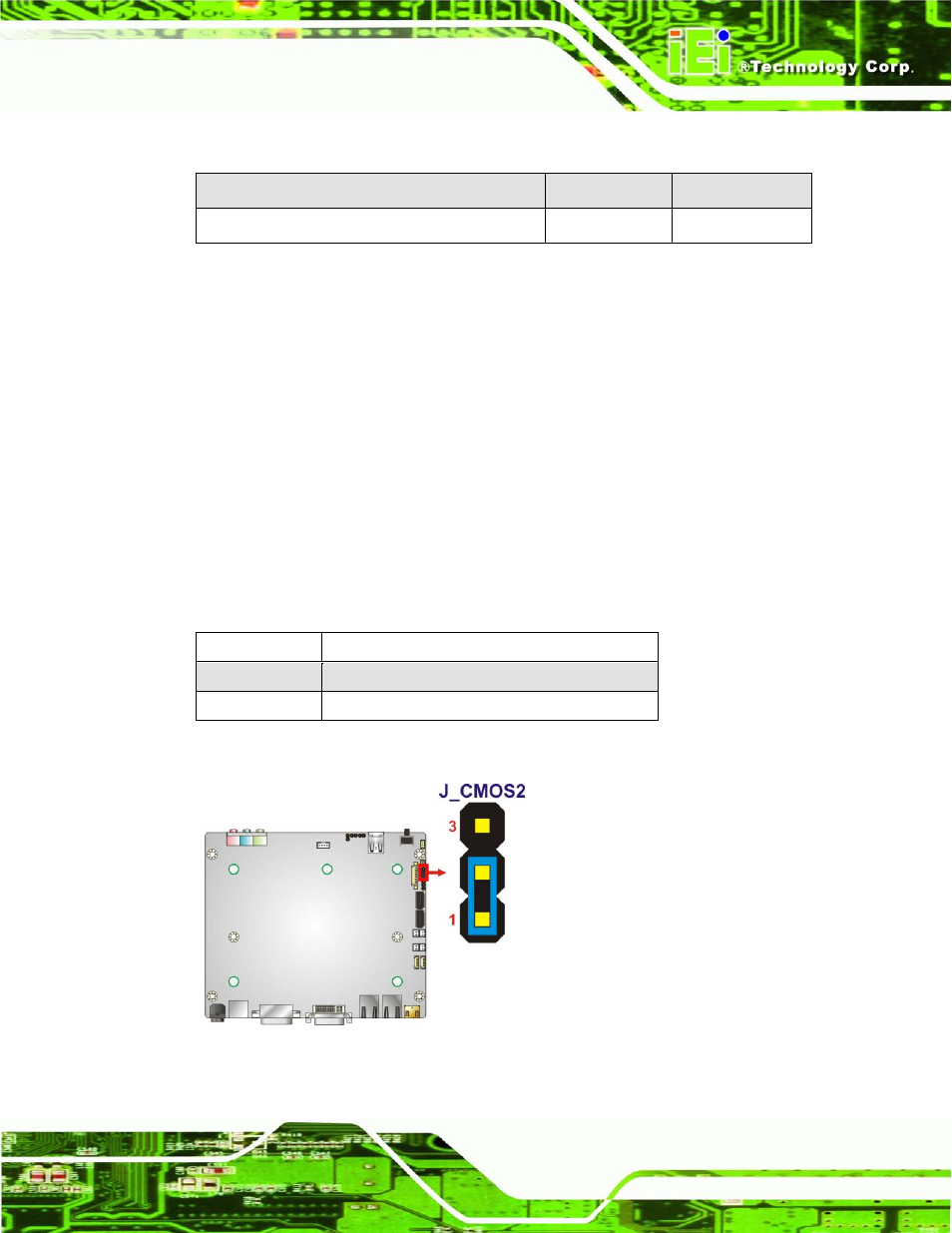 1 clear cmos, Figure 4-19: clear cmos jumper location, Table 4-18: jumpers | Table 4-19: clear cmos jumper settings | IEI Integration ECN-680A-H61 User Manual | Page 73 / 190