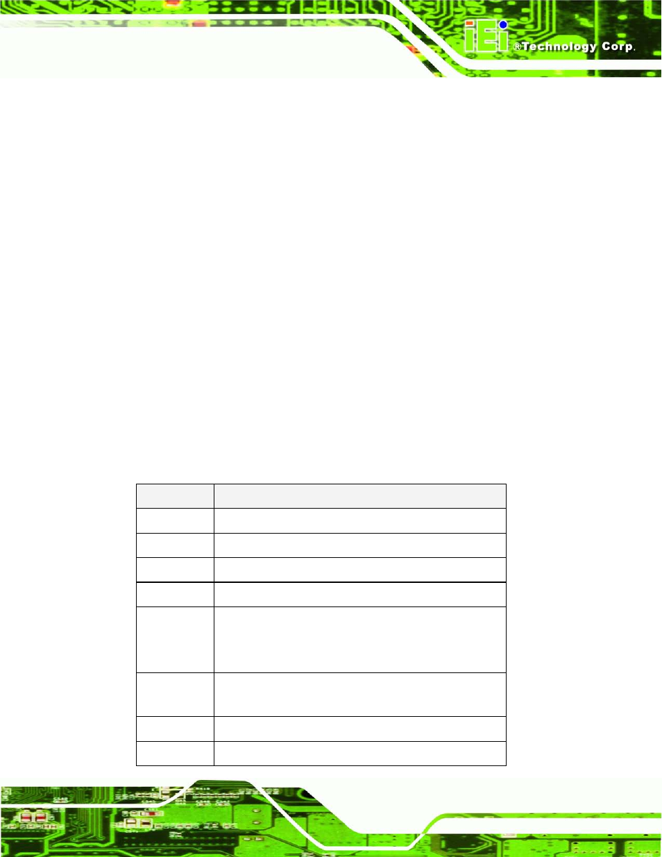 1 introduction, 1 starting setup, 2 using setup | Ntroduction | IEI Integration ECN-680A-H61 User Manual | Page 75 / 190