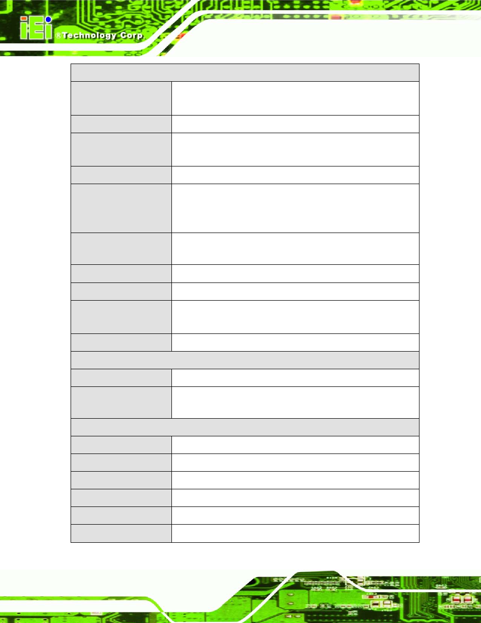 IEI Integration ECN-780-Q67 User Manual | Page 17 / 184