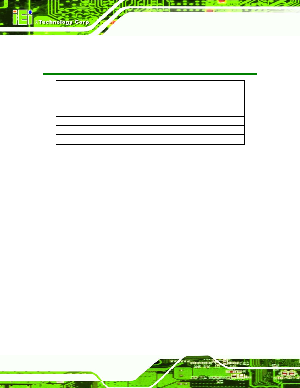 Revision, Re vis io n | IEI Integration ECN-780-Q67 User Manual | Page 2 / 184