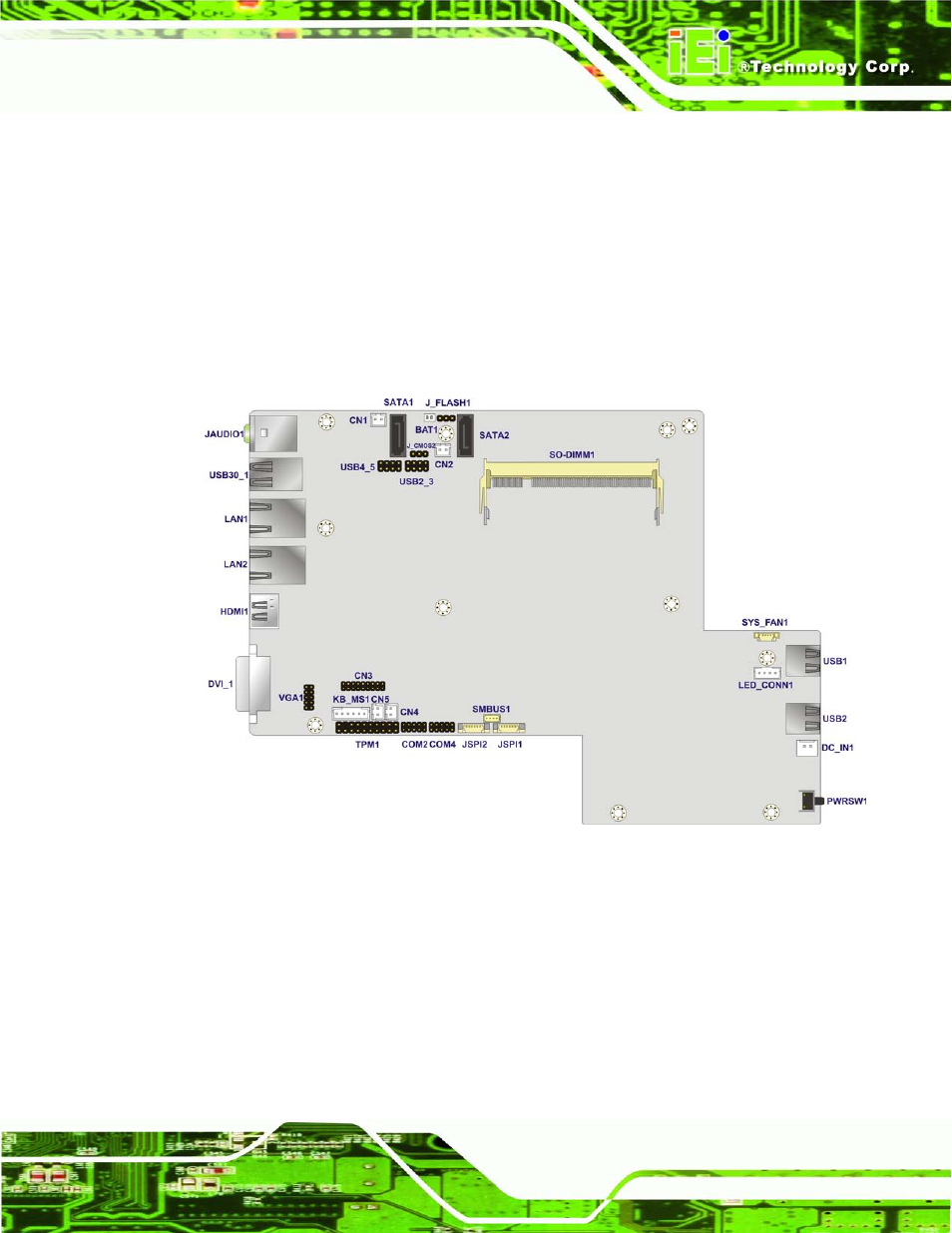 1 overview, 1 layout, Verview | 1 ove rvie w | IEI Integration ECN-780-Q67 User Manual | Page 44 / 184