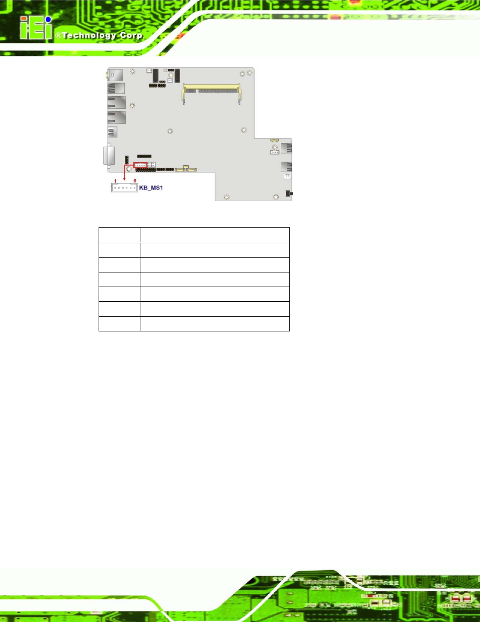 7 led module connector, Figure 4-10: keyboard/mouse connector location, Table 4-7: keyboard/mouse connector pinouts | IEI Integration ECN-780-Q67 User Manual | Page 53 / 184