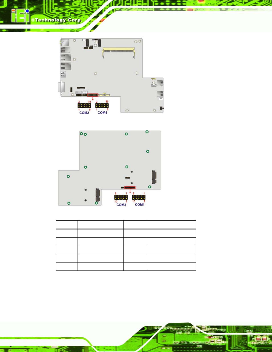 11 rs-422/485 serial port connector, Figure 4-14: rs-232 serial port connector location, Figure 4-15: rs-232 serial port connector location | IEI Integration ECN-780-Q67 User Manual | Page 57 / 184