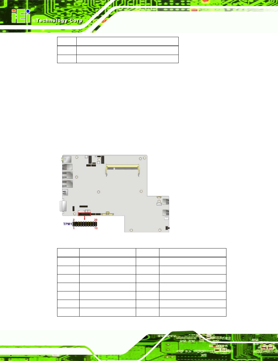 17 tpm connector, Figure 4-22: tpm connector location, Table 4-14: type k thermocouple connector pinouts | IEI Integration ECN-780-Q67 User Manual | Page 63 / 184