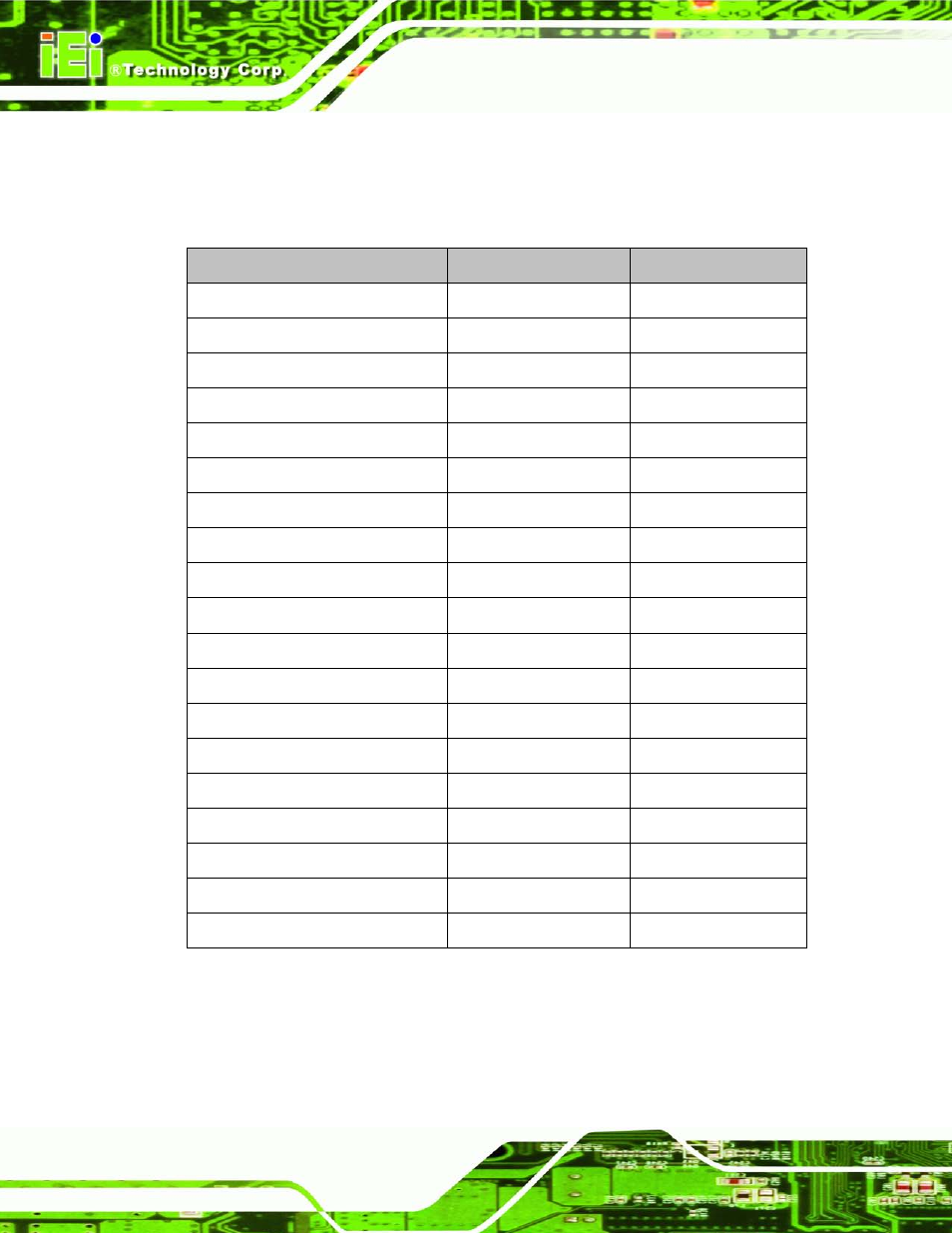 2 internal peripheral connectors, Table 4-1: peripheral interface connectors | IEI Integration ECN-360A-HM65 User Manual | Page 39 / 154