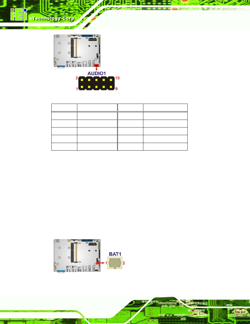 2 battery connector, Figure 4-2: audio connector location, Figure 4-3: battery connector location | Table 4-3: audio connector pinouts, Ee figure 4-2, Ee table 4-3 | IEI Integration ECN-360A-HM65 User Manual | Page 41 / 154