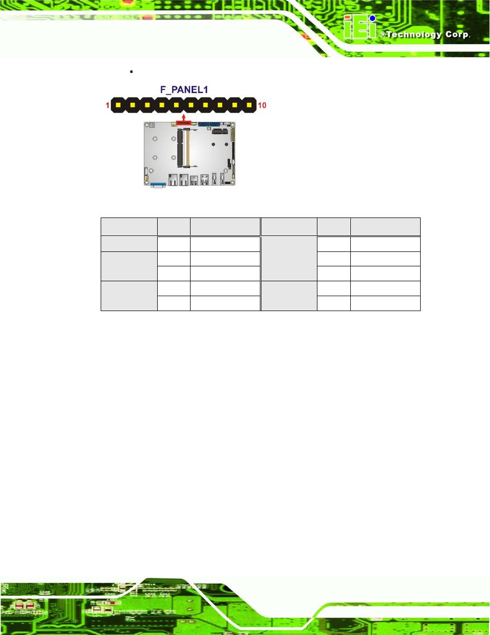 8 lvds backlight inverter connector, Figure 4-8: front panel connector location, Table 4-9: front panel connector pinouts | Ee figure 4-8, Ee table 4-9 | IEI Integration ECN-360A-HM65 User Manual | Page 46 / 154