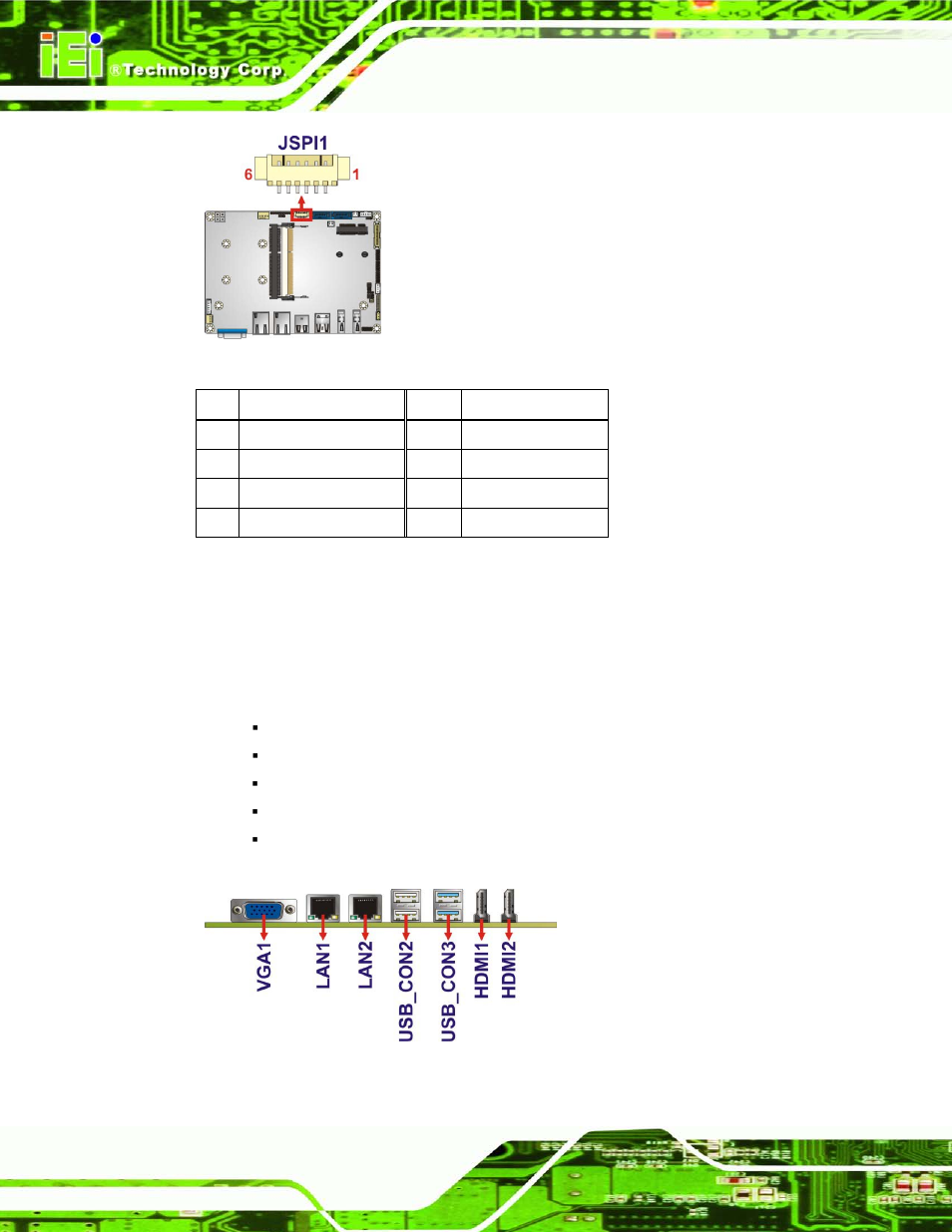 3 external peripheral interface connector panel, Xternal, Eripheral | Nterface, Onnector, Anel, Figure 4-19: spi flash connector location, Table 4-21: spi flash connector | IEI Integration ECN-360A-HM65 User Manual | Page 57 / 154