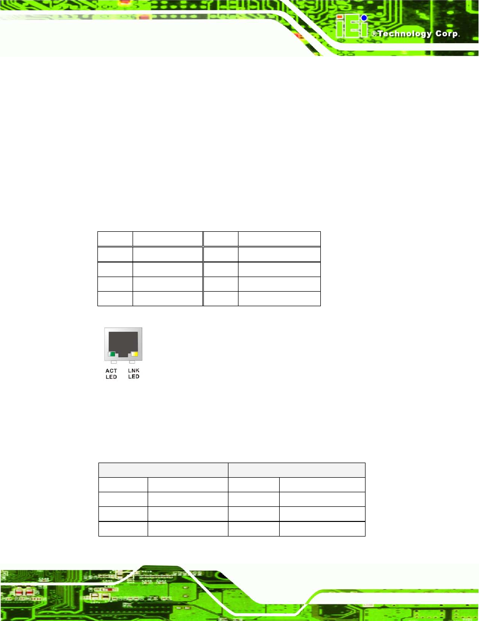 1 ethernet connectors, Figure 4-21: rj-45 ethernet connector, Table 4-22: lan pinouts | Table 4-23: rj-45 ethernet connector leds | IEI Integration ECN-360A-HM65 User Manual | Page 58 / 154