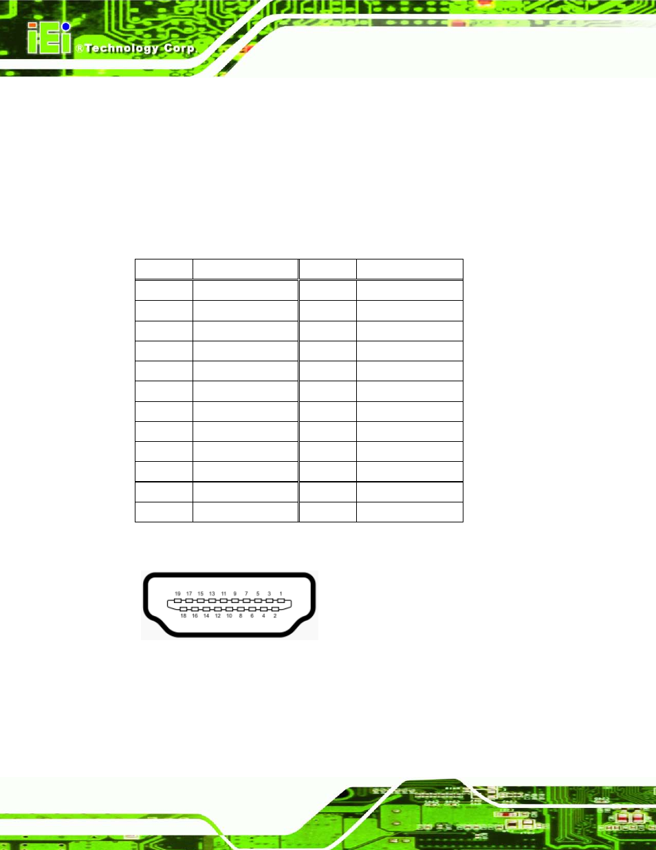 2 hdmi connectors, 3 usb 2.0 connectors, Figure 4-22: hdmi connector | Table 4-24: hdmi connector pinouts | IEI Integration ECN-360A-HM65 User Manual | Page 59 / 154