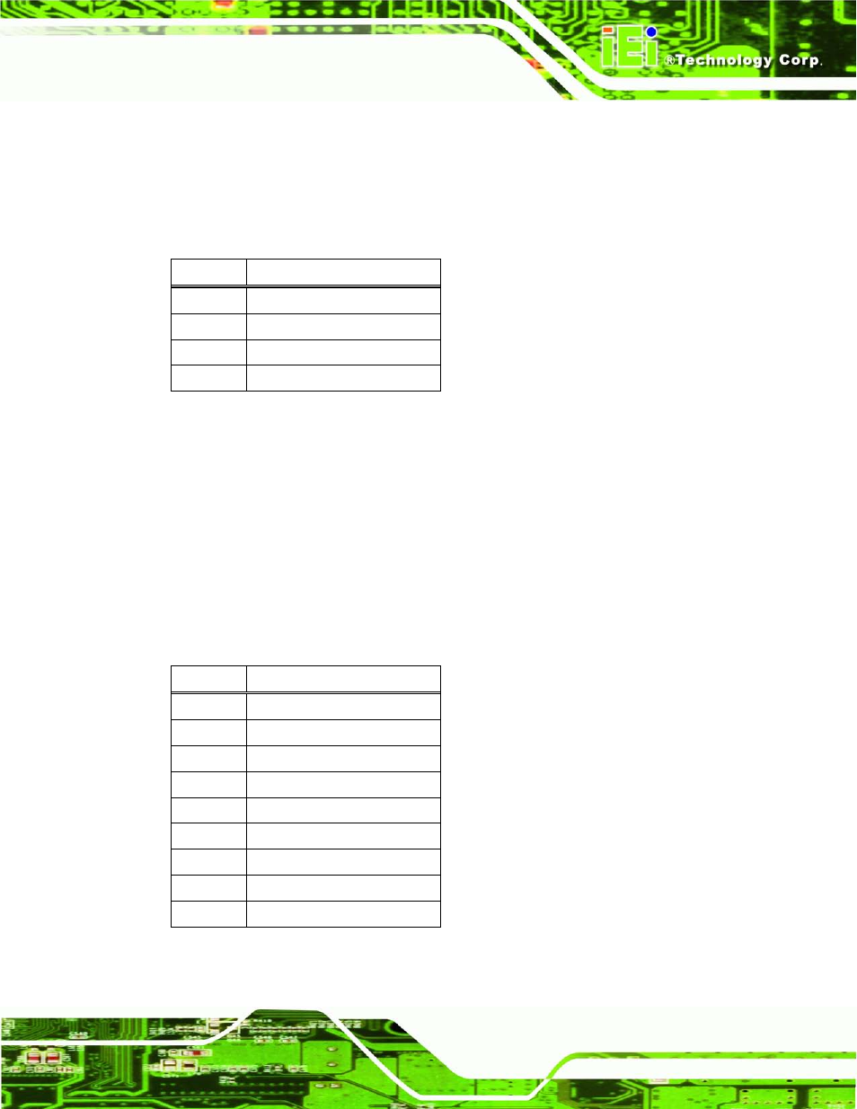 4 usb 3.0 connectors, Table 4-25: usb 2.0 port pinouts, Table 4-26: usb 3.0 port pinouts | IEI Integration ECN-360A-HM65 User Manual | Page 60 / 154