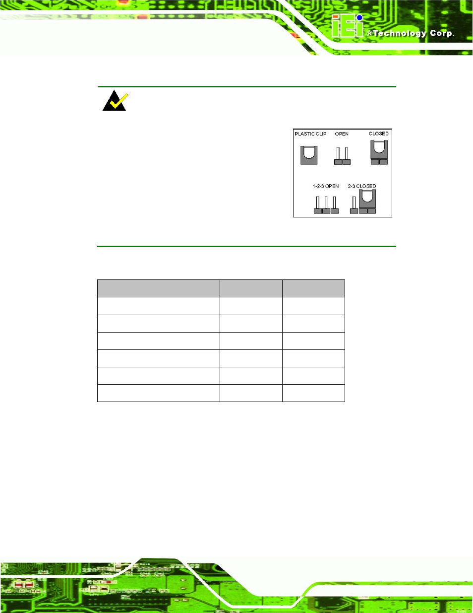 4 jumper settings, 1 at/atx power mode select jumper, Umper | Ettings, Table 4-28: jumpers | IEI Integration ECN-360A-HM65 User Manual | Page 62 / 154