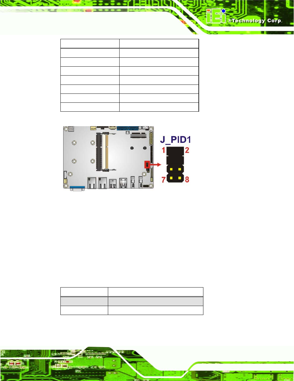 5 tpm setting jumper, Table 4-32: lvds screen resolution jumper settings, Table 4-33: tpm setting jumper settings | IEI Integration ECN-360A-HM65 User Manual | Page 66 / 154