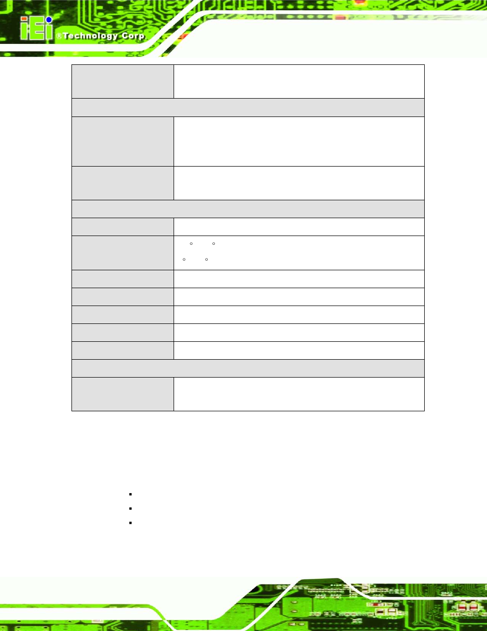 5 front panel, Ront, Anel | Table 1-2: technical specifications | IEI Integration ECN-360A-D2550 User Manual | Page 15 / 141