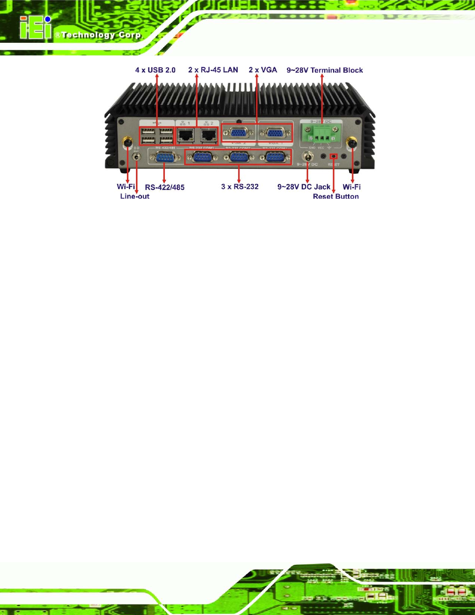 Figure 1-3: ecn-360a-d2550 rear panel | IEI Integration ECN-360A-D2550 User Manual | Page 17 / 141