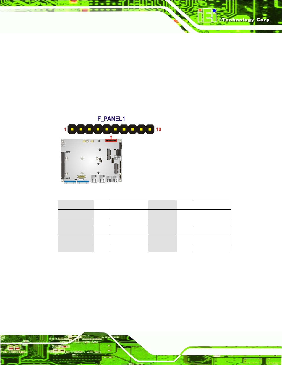 7 front panel connector, 8 keyboard/mouse connector, Figure 4-8: front panel connector location | Table 4-9: front panel connector pinouts | IEI Integration ECN-360A-D2550 User Manual | Page 42 / 141