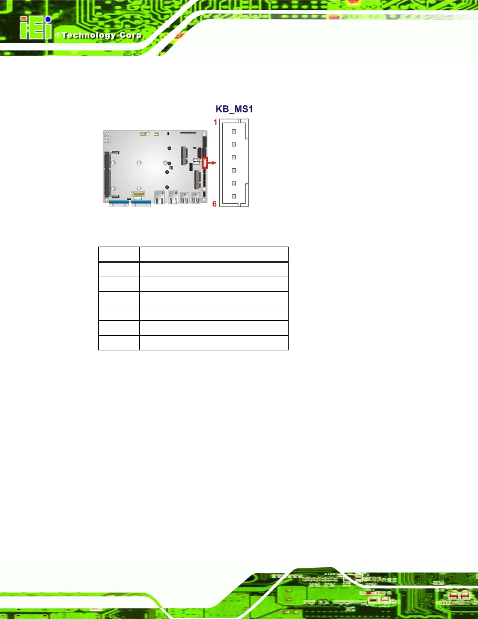 9 lvds1 connector, Figure 4-9: keyboard/mouse connector location, Table 4-10: keyboard/mouse connector pinouts | Ee figure 4-9, Ee table 4-10 | IEI Integration ECN-360A-D2550 User Manual | Page 43 / 141