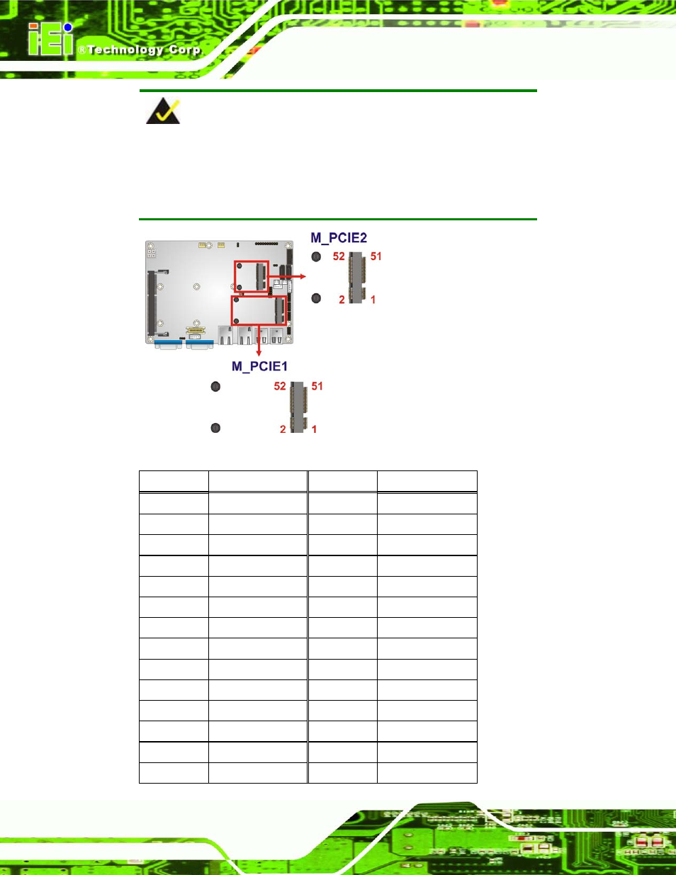 Figure 4-11: pcie mini card slot locations | IEI Integration ECN-360A-D2550 User Manual | Page 45 / 141