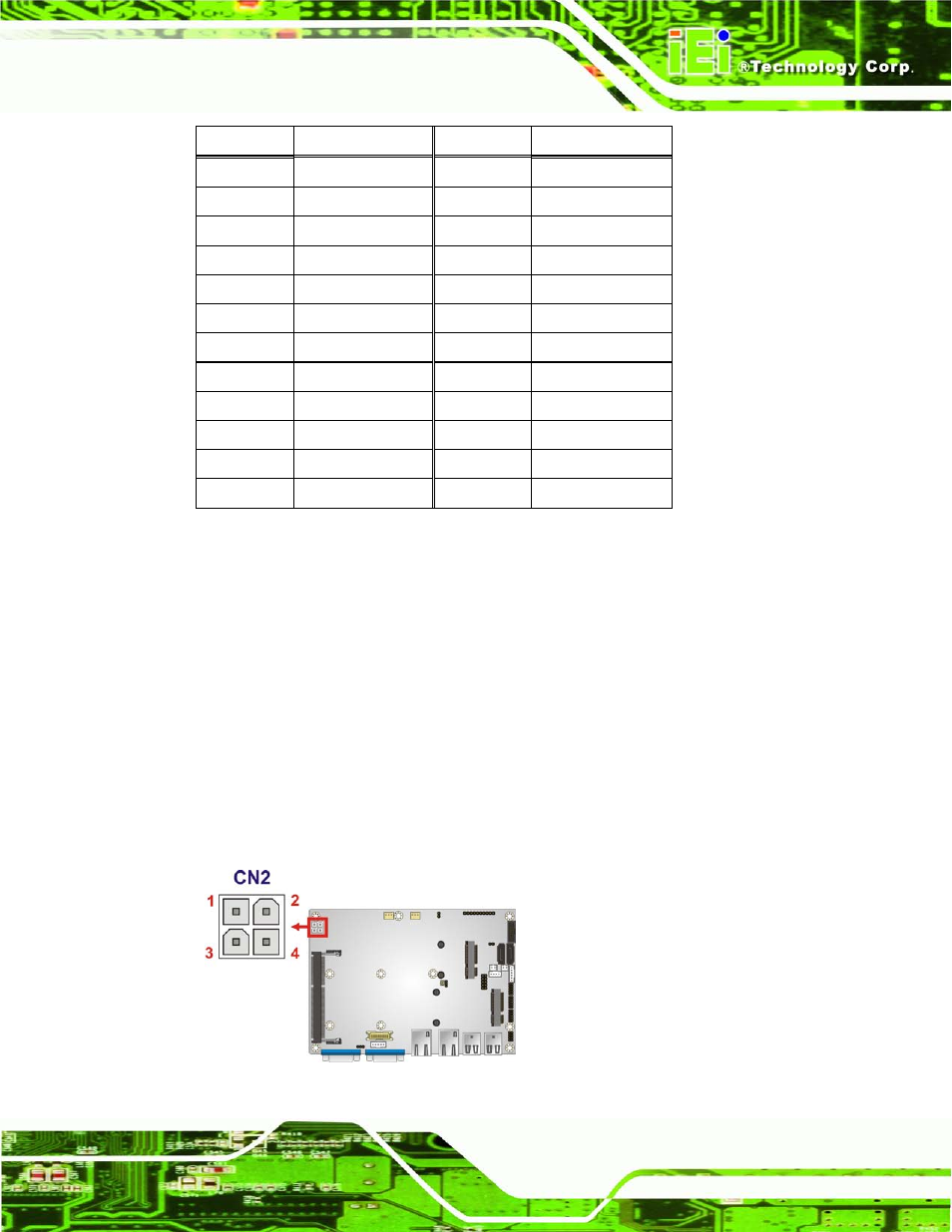 11 power connector (9v~28v), Figure 4-12: power connector location, Table 4-12: pcie mini card slot pinouts | IEI Integration ECN-360A-D2550 User Manual | Page 46 / 141