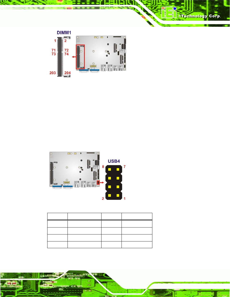 16 usb connector, Figure 4-16: so-dimm connector location, Figure 4-17: usb connector location | Table 4-17: usb connector pinouts | IEI Integration ECN-360A-D2550 User Manual | Page 50 / 141