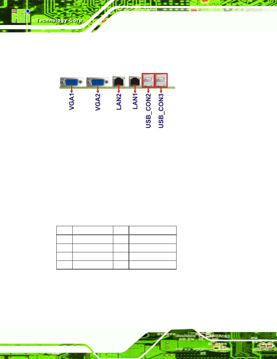 3 external peripheral interface connector panel, 1 ethernet connectors, Xternal | Eripheral, Nterface, Onnector, Anel, Table 4-18: lan pinouts | IEI Integration ECN-360A-D2550 User Manual | Page 51 / 141